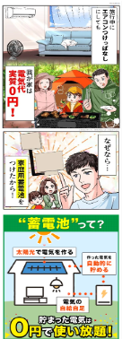 蓄電池記事LP導入